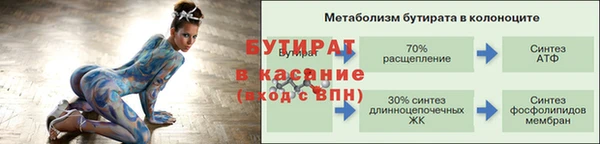 винт Белоозёрский